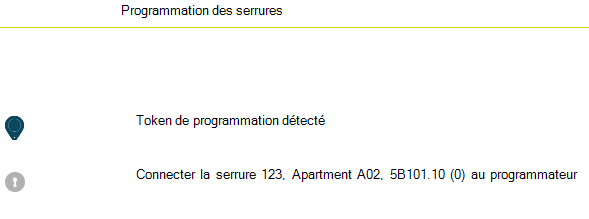 Écran d’état de programmation