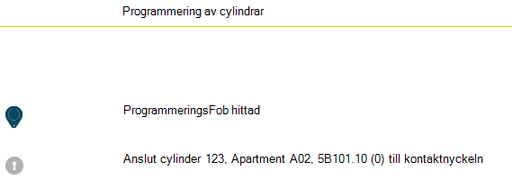 Bilden Programmeringsstatus