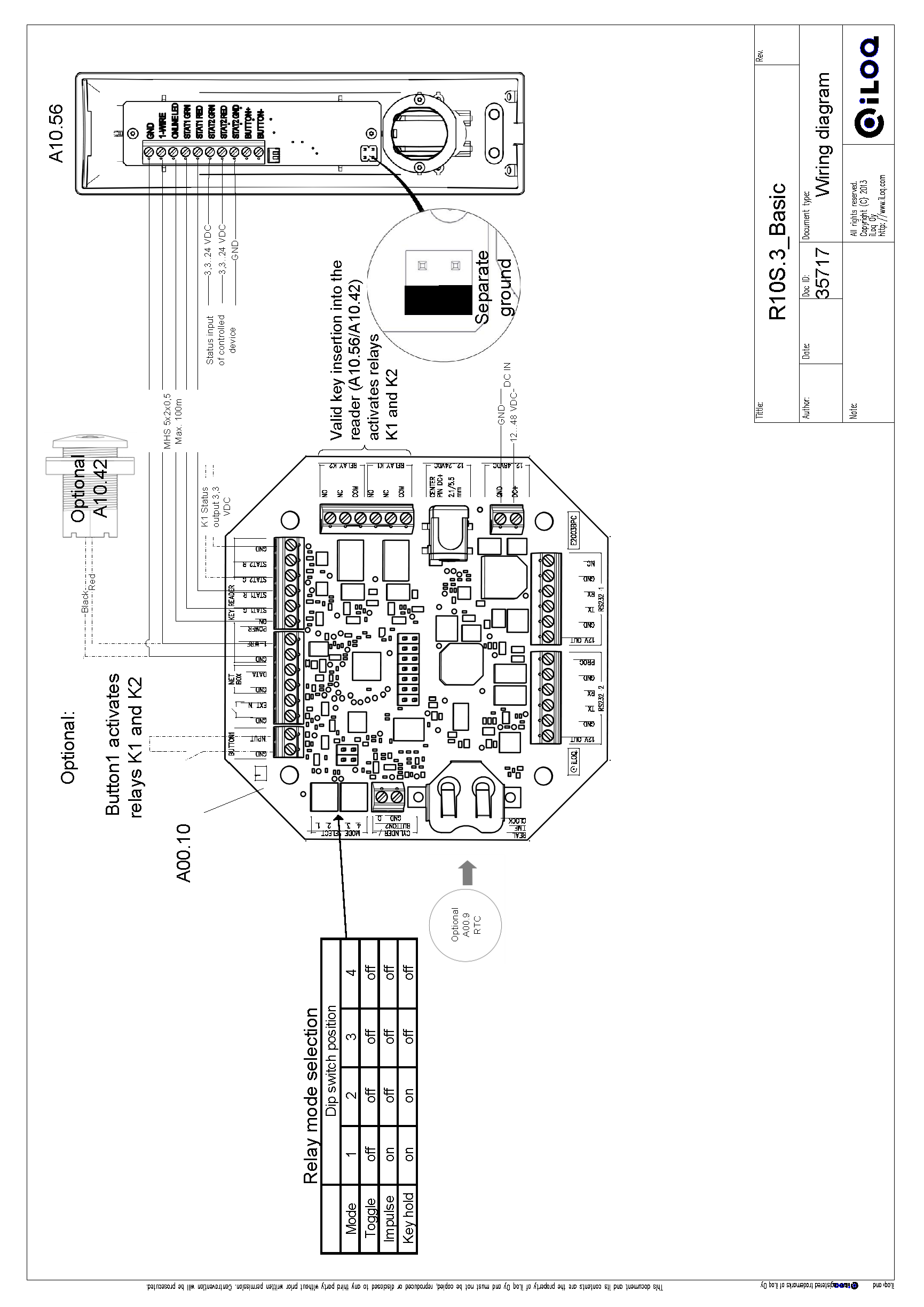 Anschlussplan für R10S.3 Basis